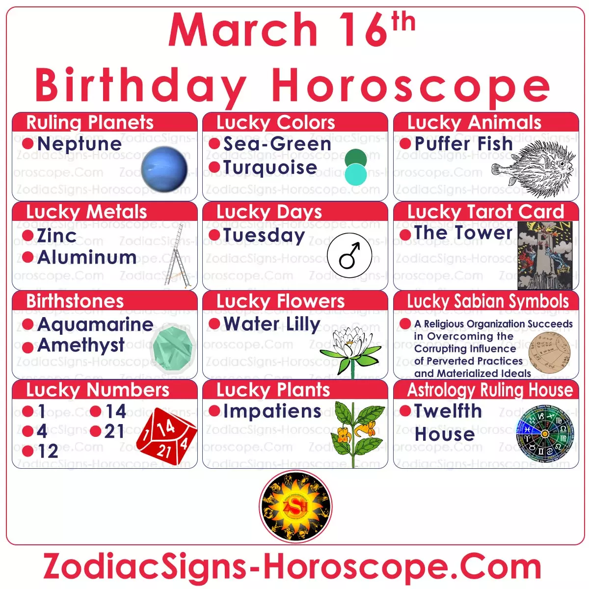 March 16 Birthday Personality Traits