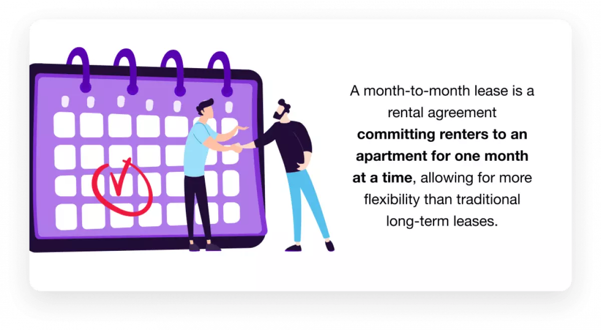 What is a Month to Month Lease?