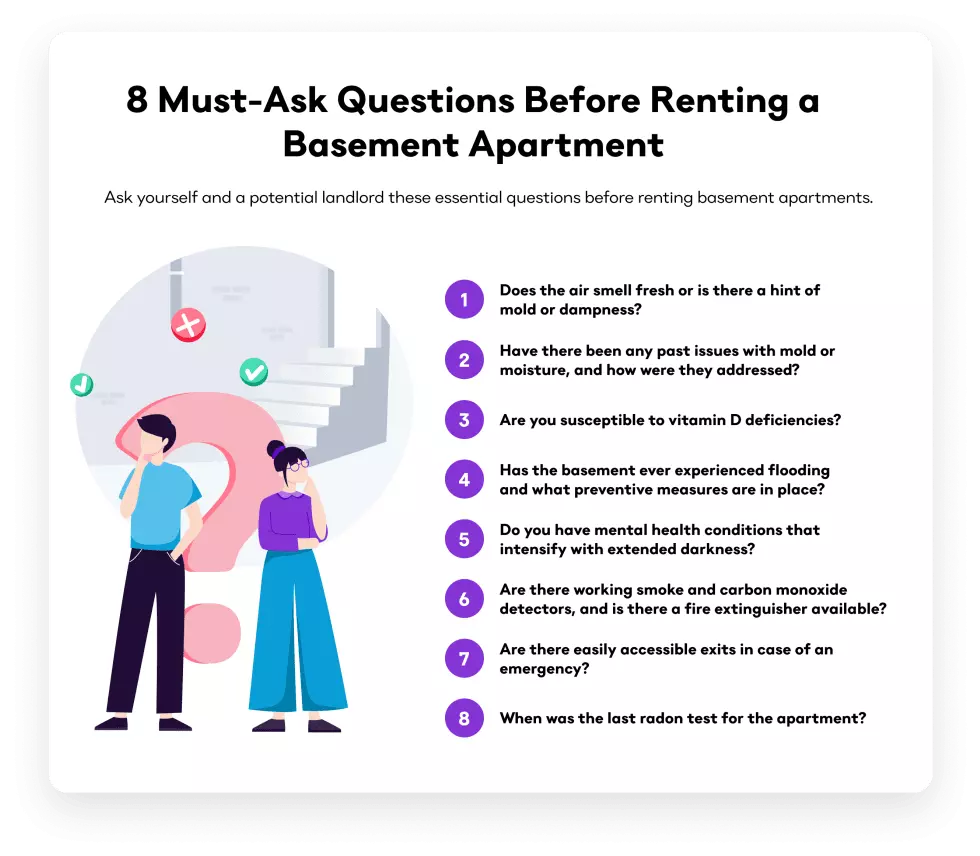 8 Must-Ask Questions Before Renting a Basement Apartment