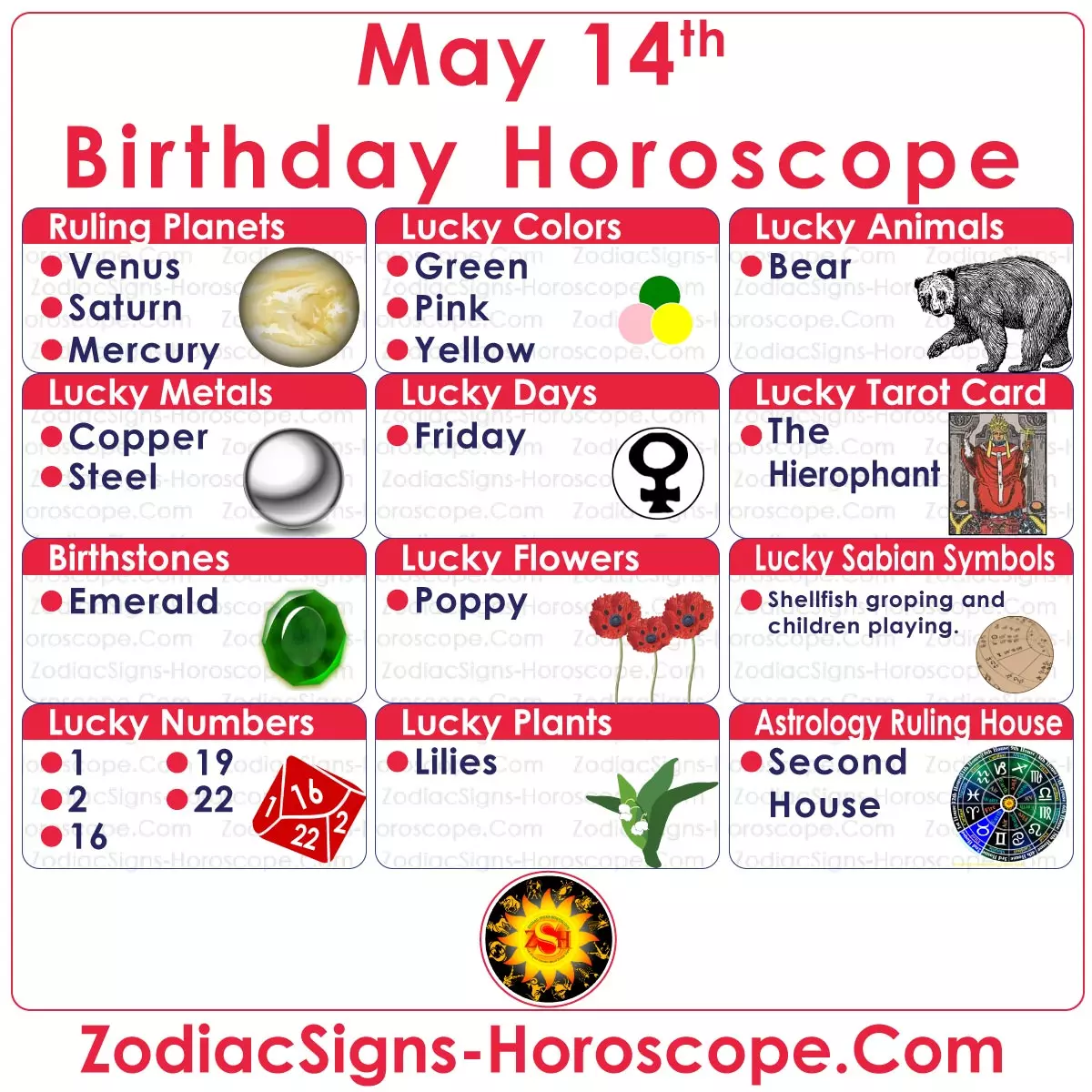 May 14 Zodiac - Full Horoscope Birthday Personality