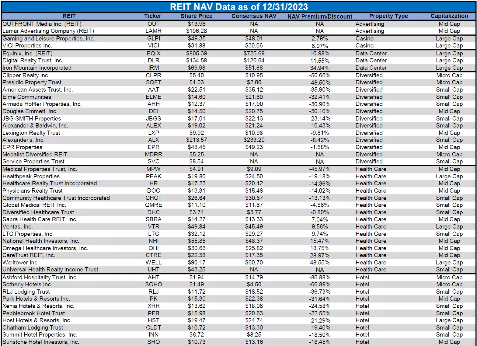 S&P Global Market Intelligence