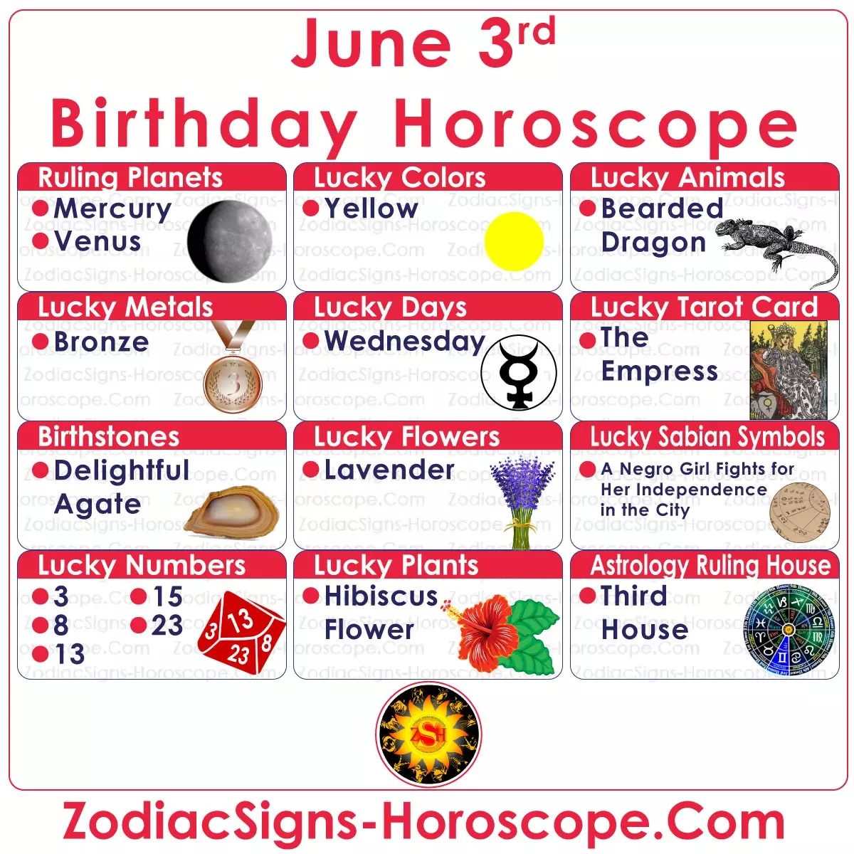 June 3 Zodiac Lucky Numbers, Days, Colors and more