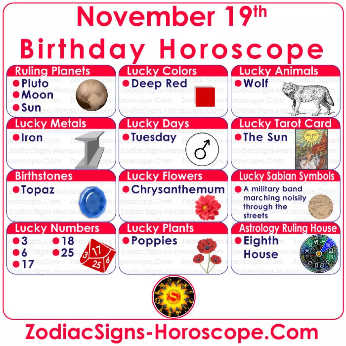 November 19 Zodiac Birthstones, Lucky Numbers, Days, Colors