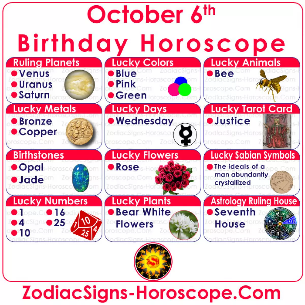 October 6 Zodiac