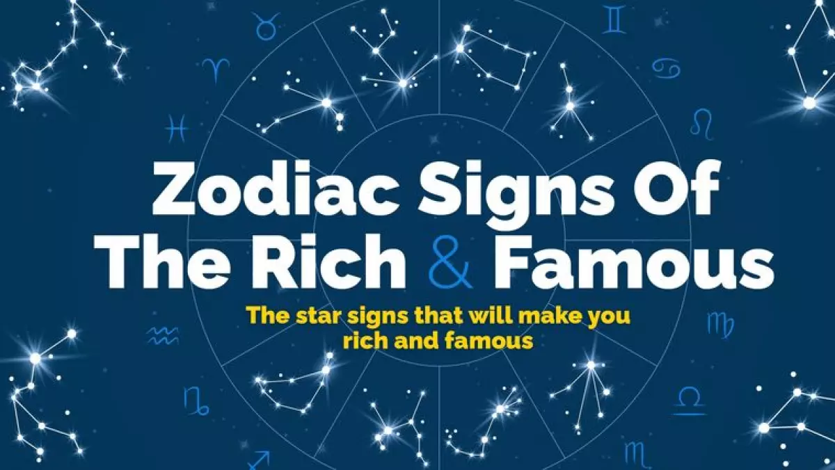 Zodiac Signs