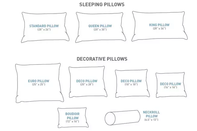 Bed Pillow Arrangements