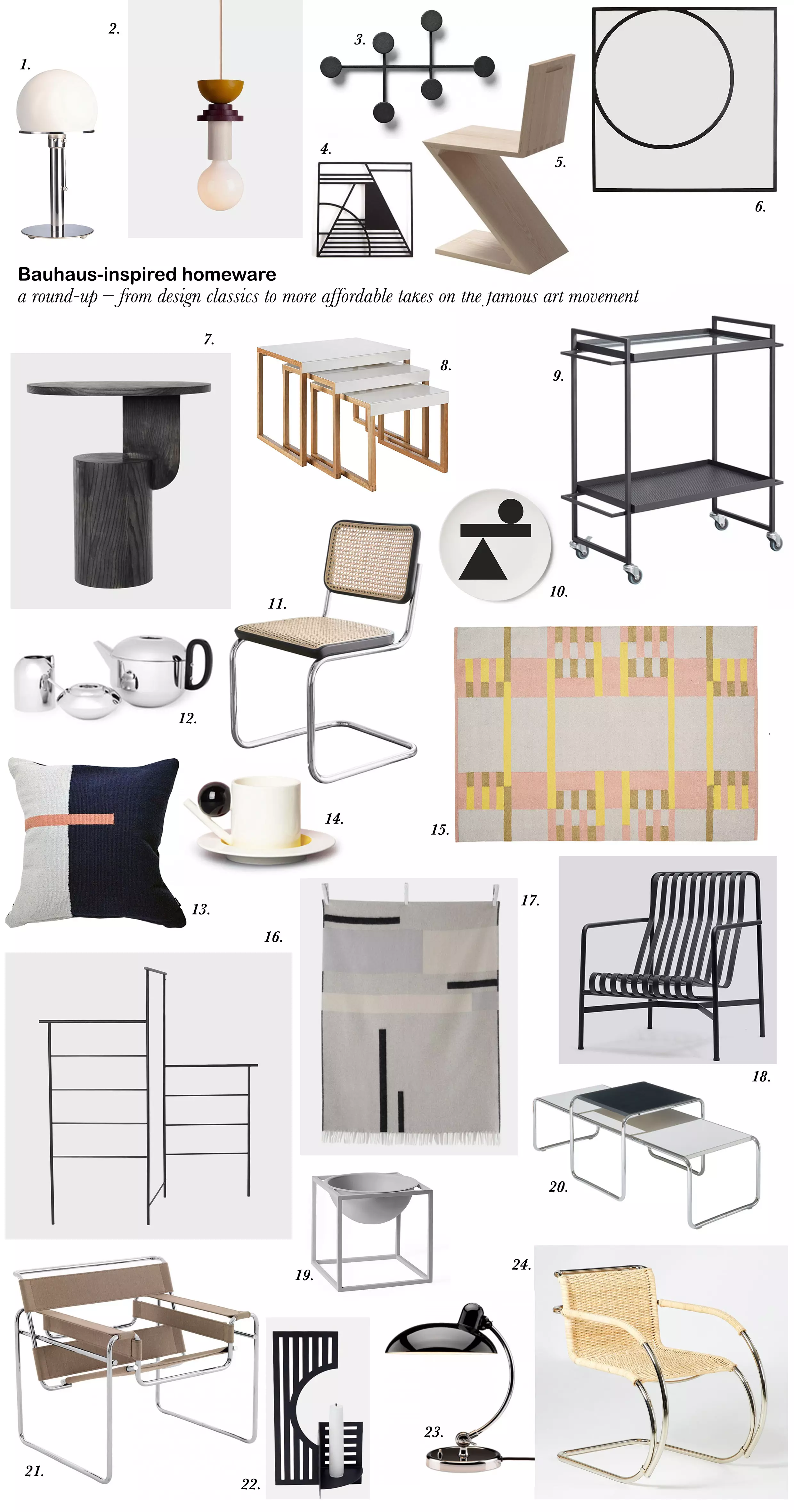 Get the look: Bauhaus interiors - 24 Bauhaus-inspired furniture designs