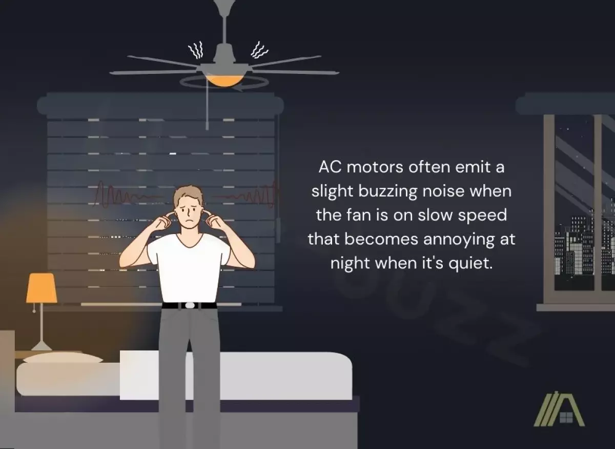 AC motors on ceiling fans emit buzzing noises that become annoying at night