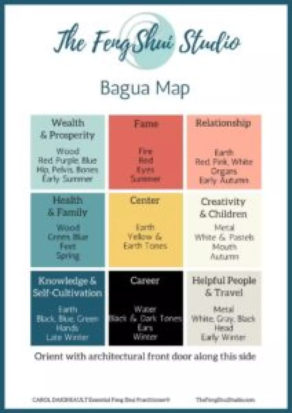 Get you FREE DOWNLOAD of my Feng Shui Bagua Map.