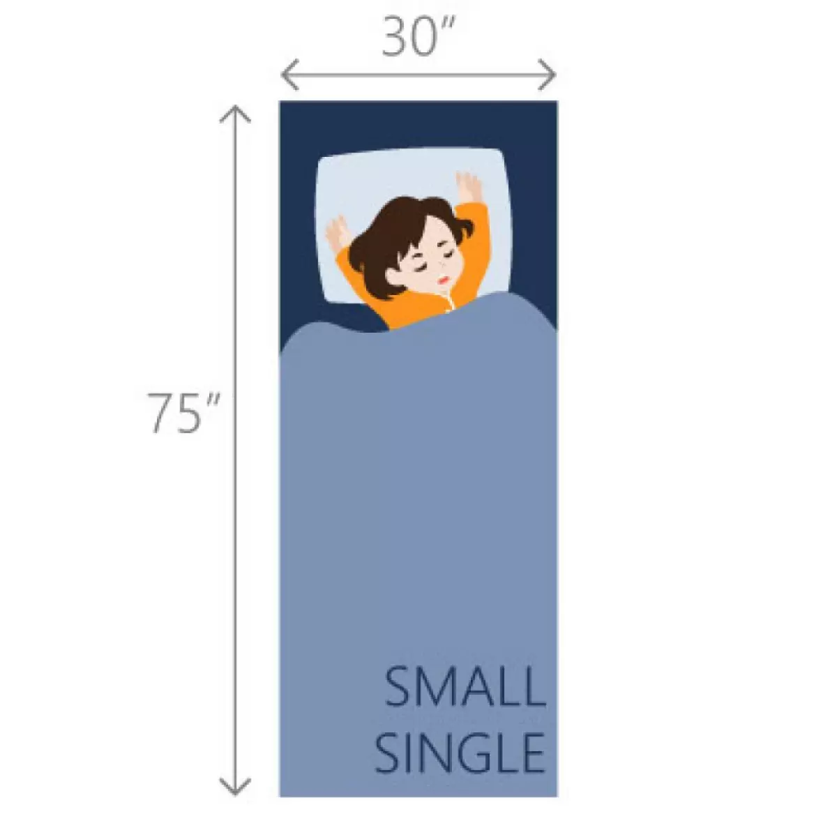 Illustrated image of Small Single Cot Dimensions