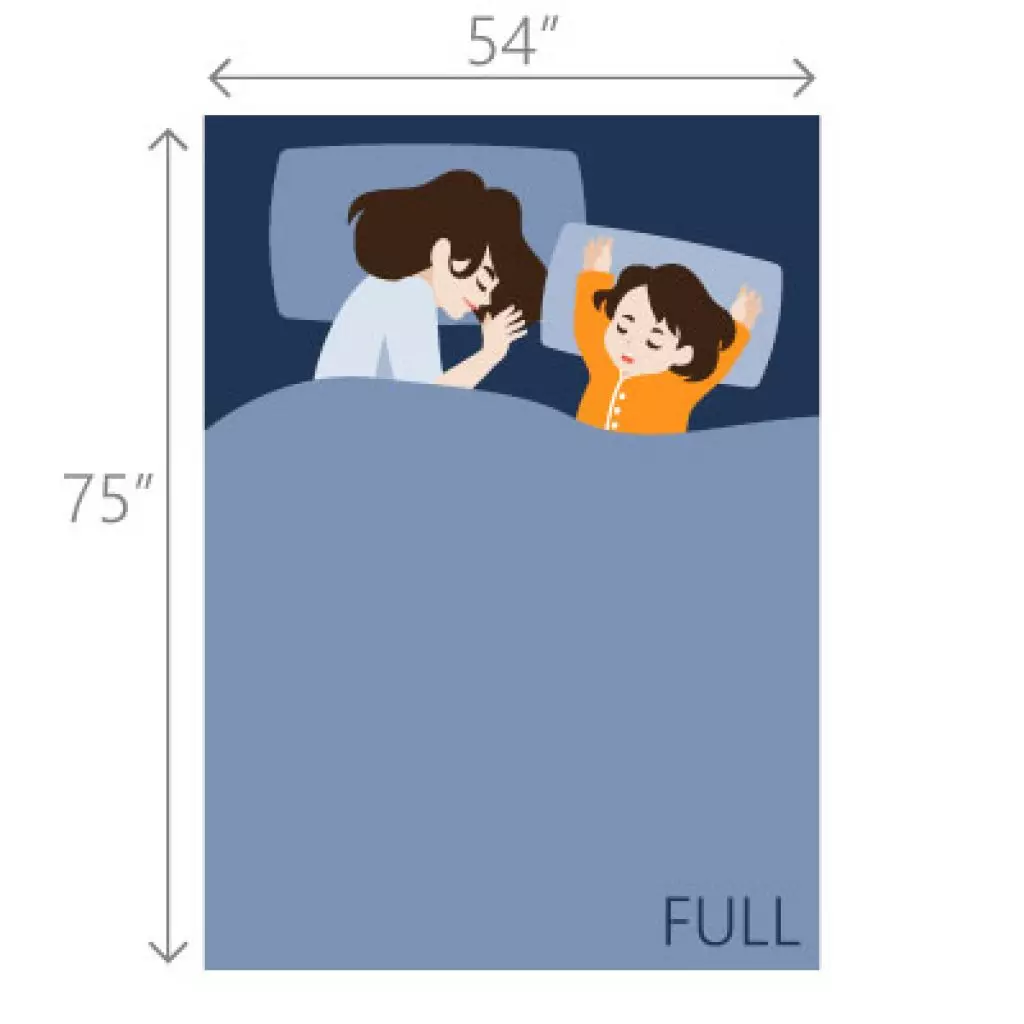 Illustrated image of Twin size bed dimensions in inches