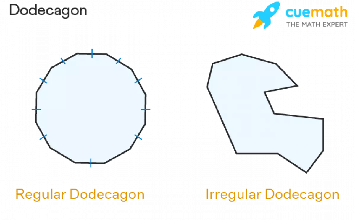 Dodecagon - Regular dodecagon and Irregular dodecagon