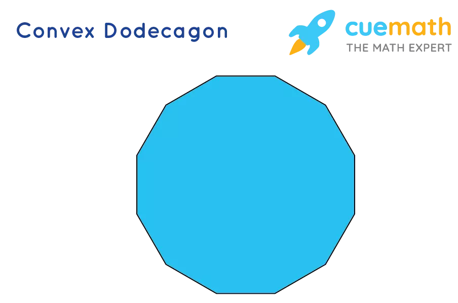 Concave Dodecagon