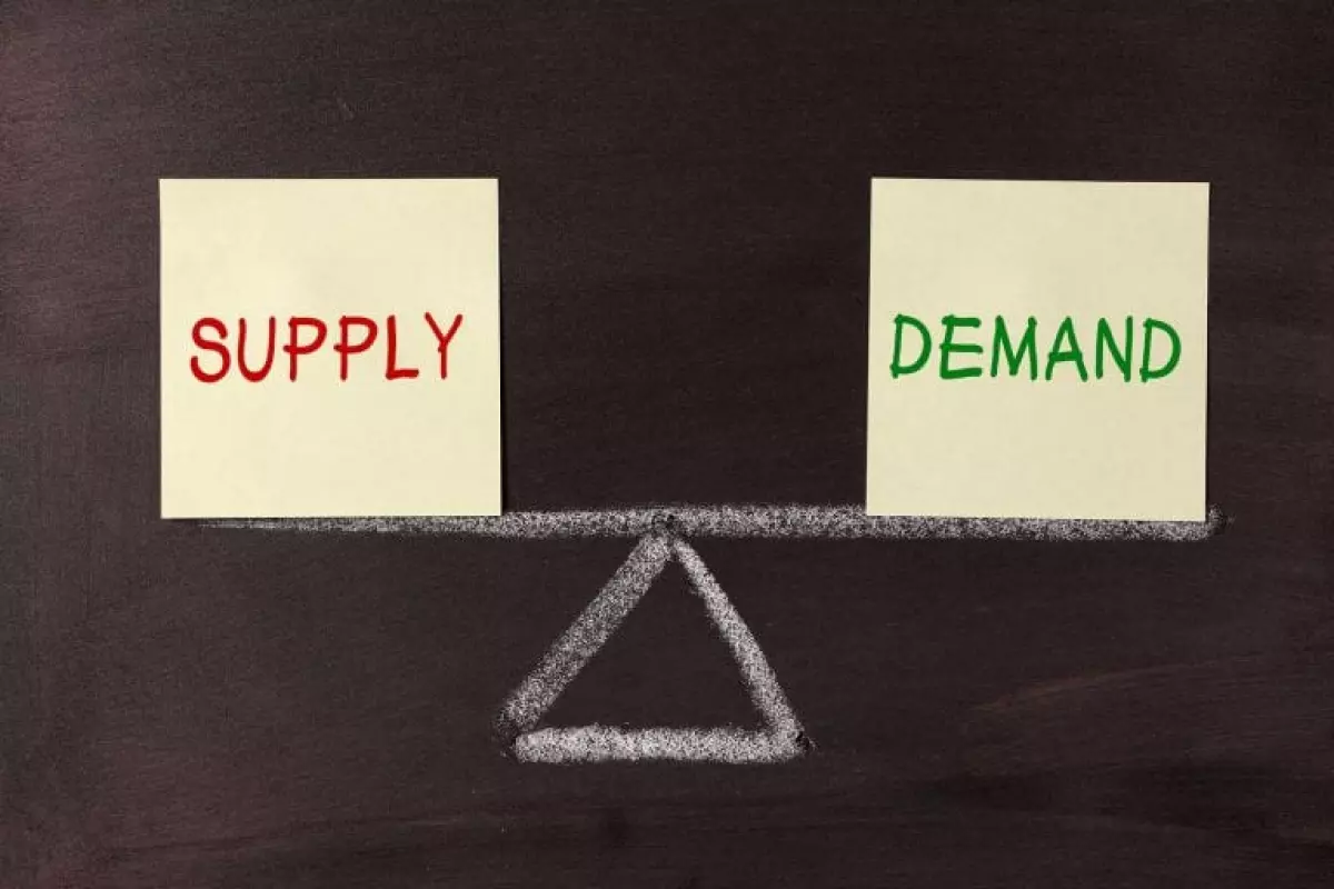 Market Value vs Market Price in Real Estate