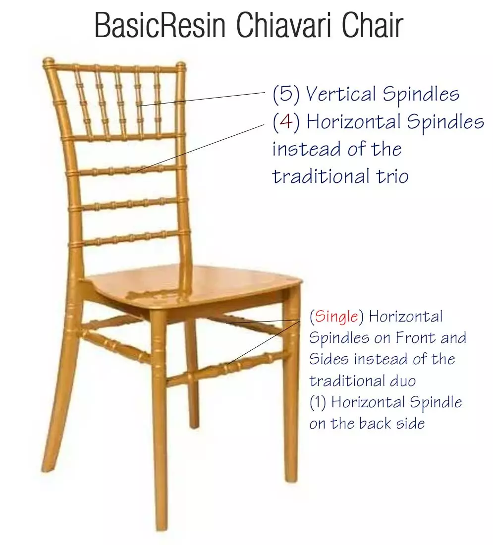 How we produce the Best Wood Chiavari Chair