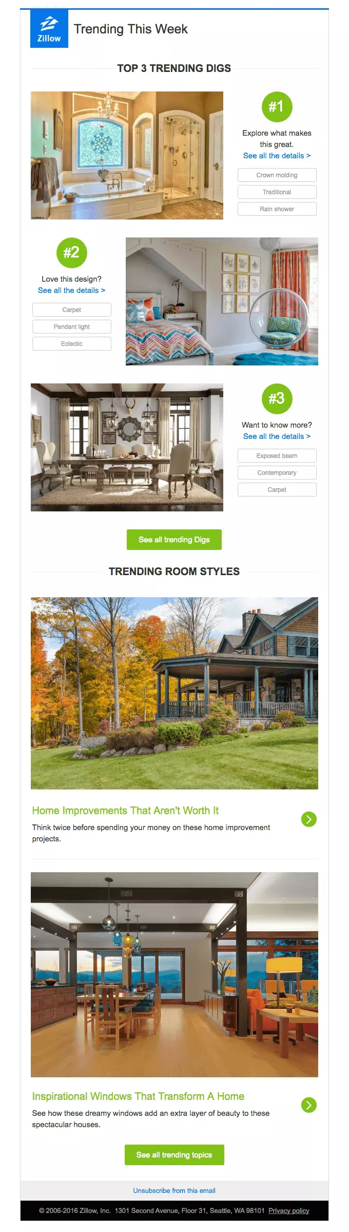 zillow real estate email newsletter examples