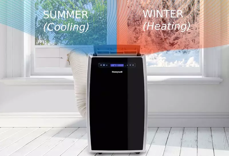 portable heat pumps capable of cooling and heating