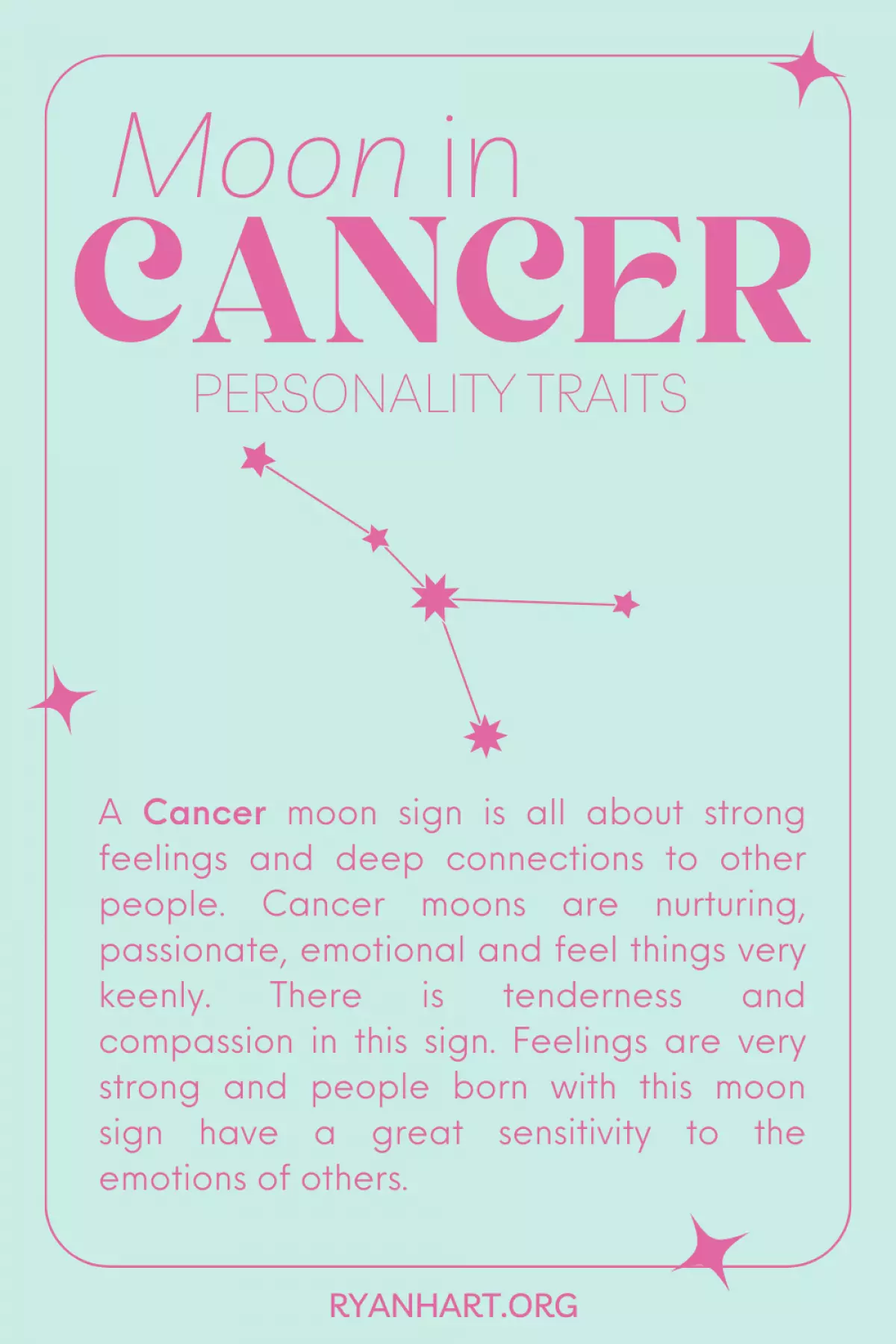 Moon in Cancer Zodiac Sign Description