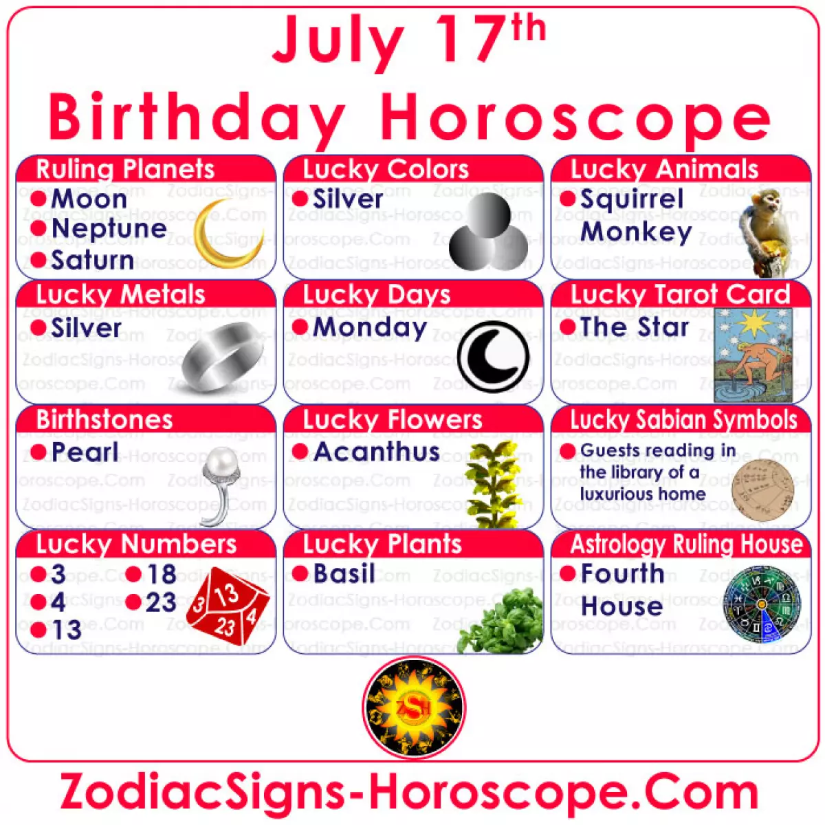 July 17 Zodiac