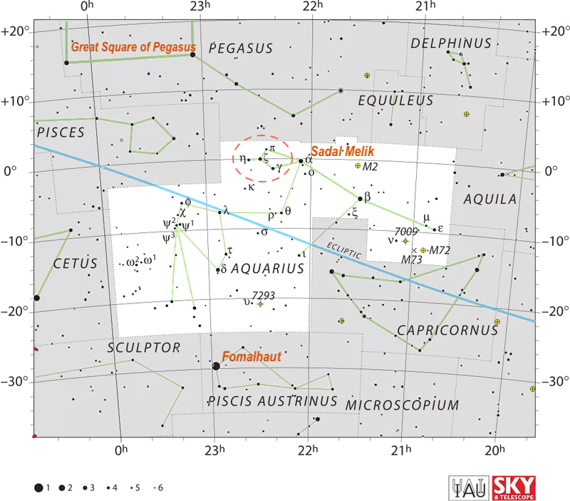 Star chart of Aquarius with stars in black on white with a dashed orange oval around four stars.