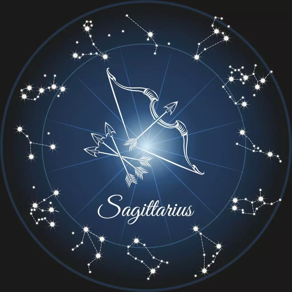 November 23rd Zodiac Sign (Sagittarius)