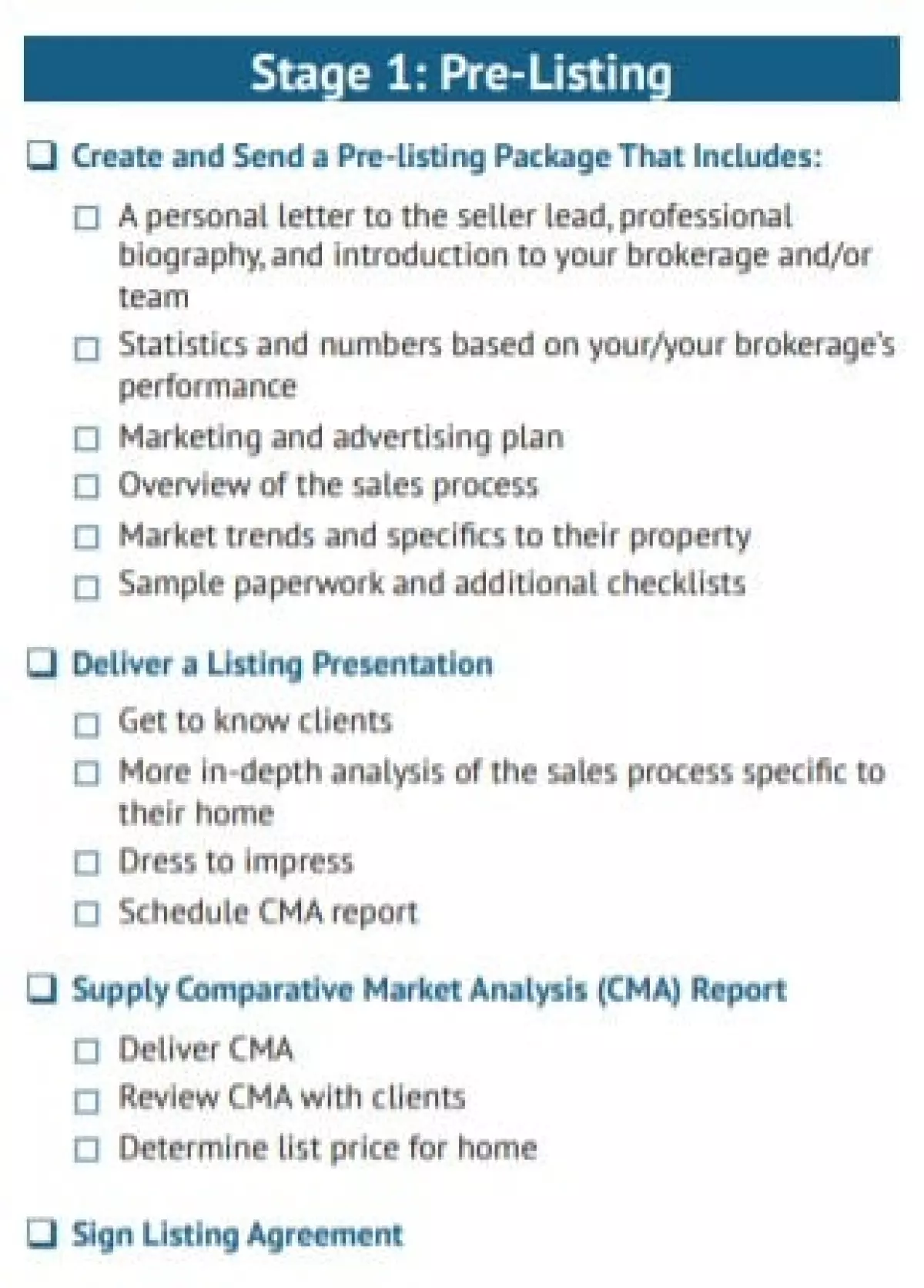 Stage 1 Pre-Listing