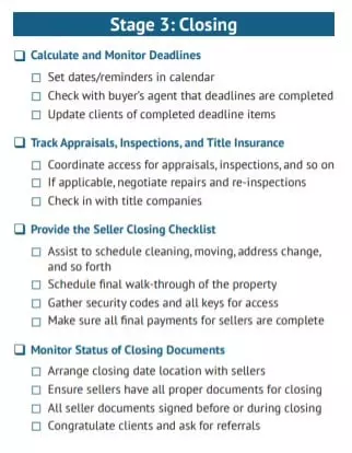 Stage 2: Active Listing Checklist.