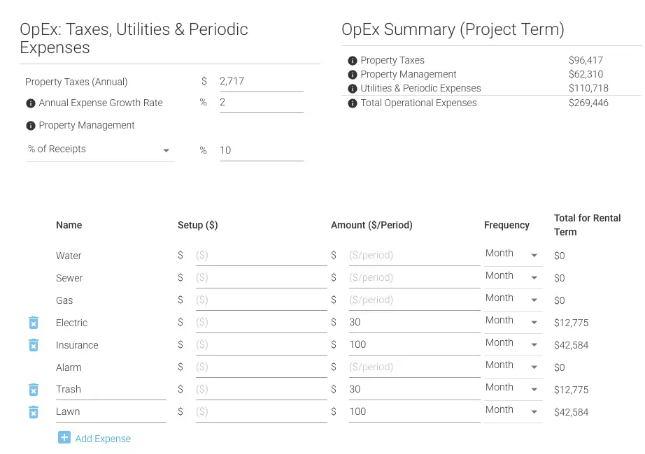 Operating Expenses