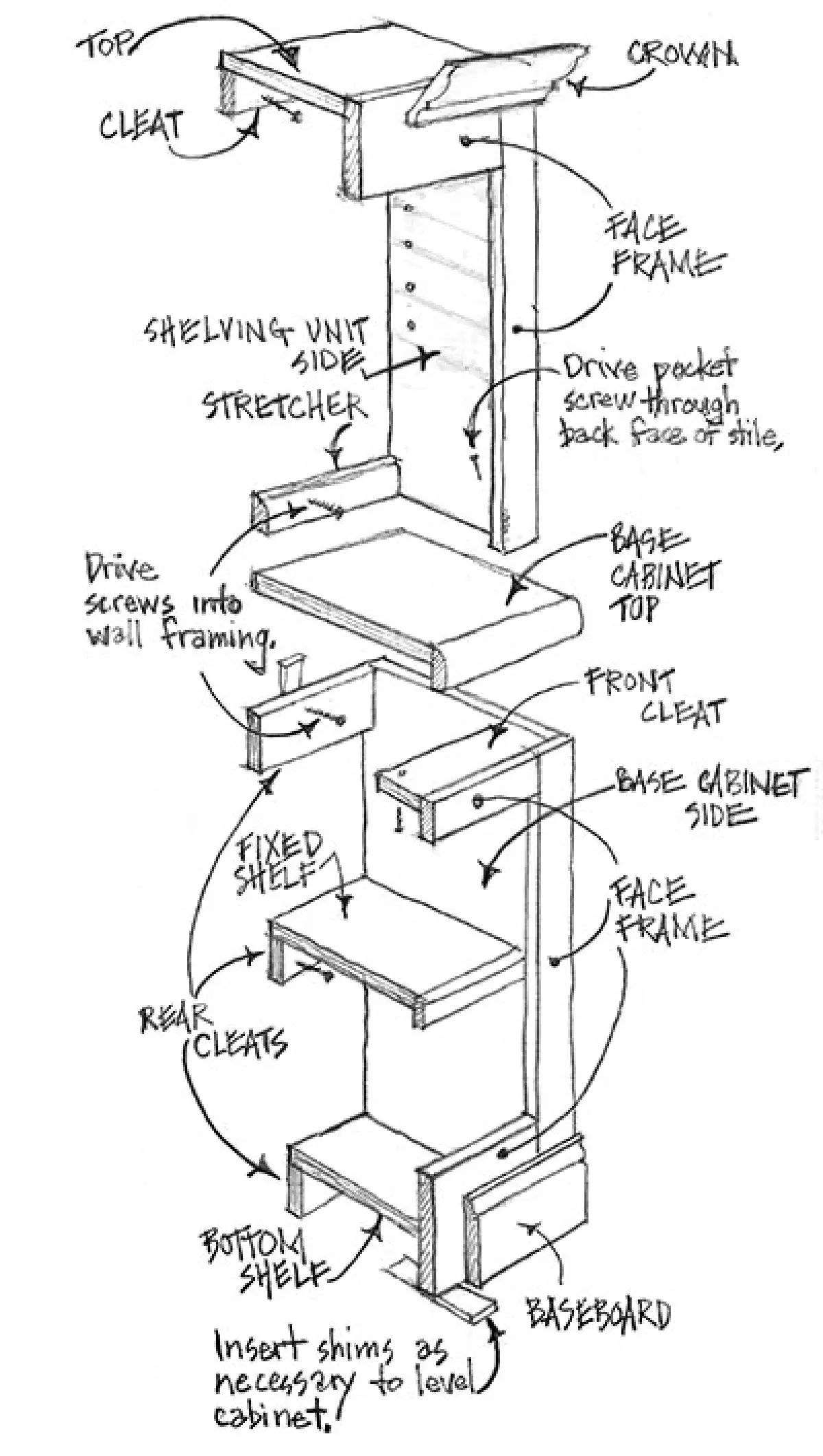 cutaway sketcH