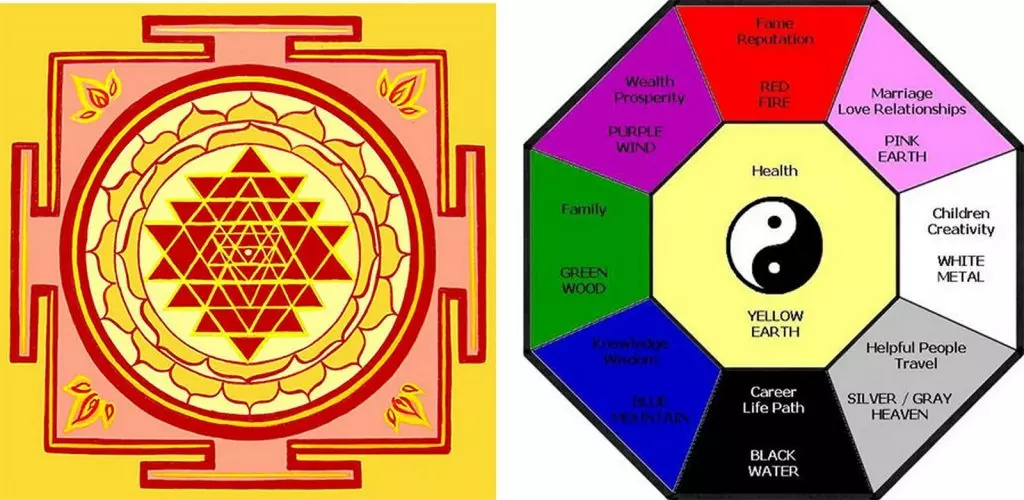 Vastushastra and Feng Shui