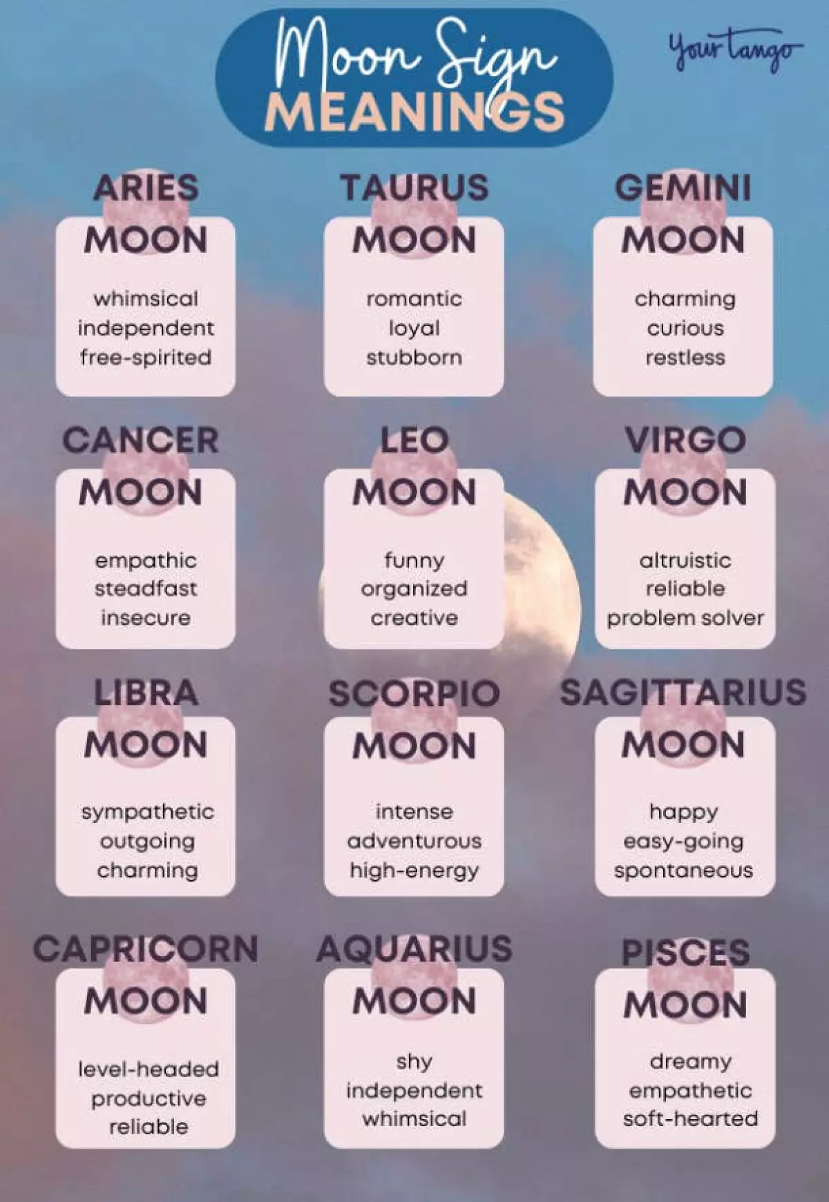 Moon Sign Meanings