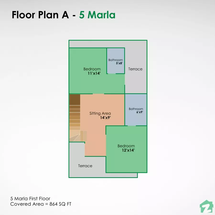 Best floor plan for a rental home