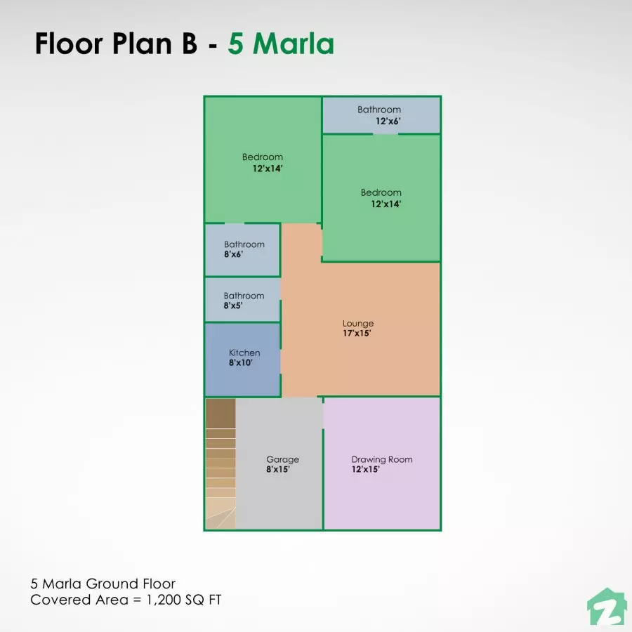 Floor Plan Guide: Best 5 Marla House Design Ideas