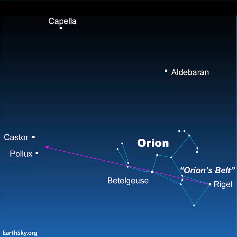 Colorful star chart with Gemini twins