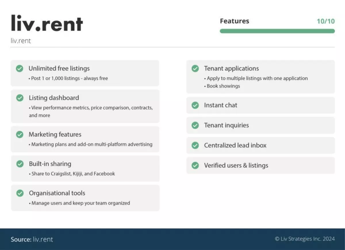 the best apartment rental websites in Seattle via liv.rent - liv.rent is number 1