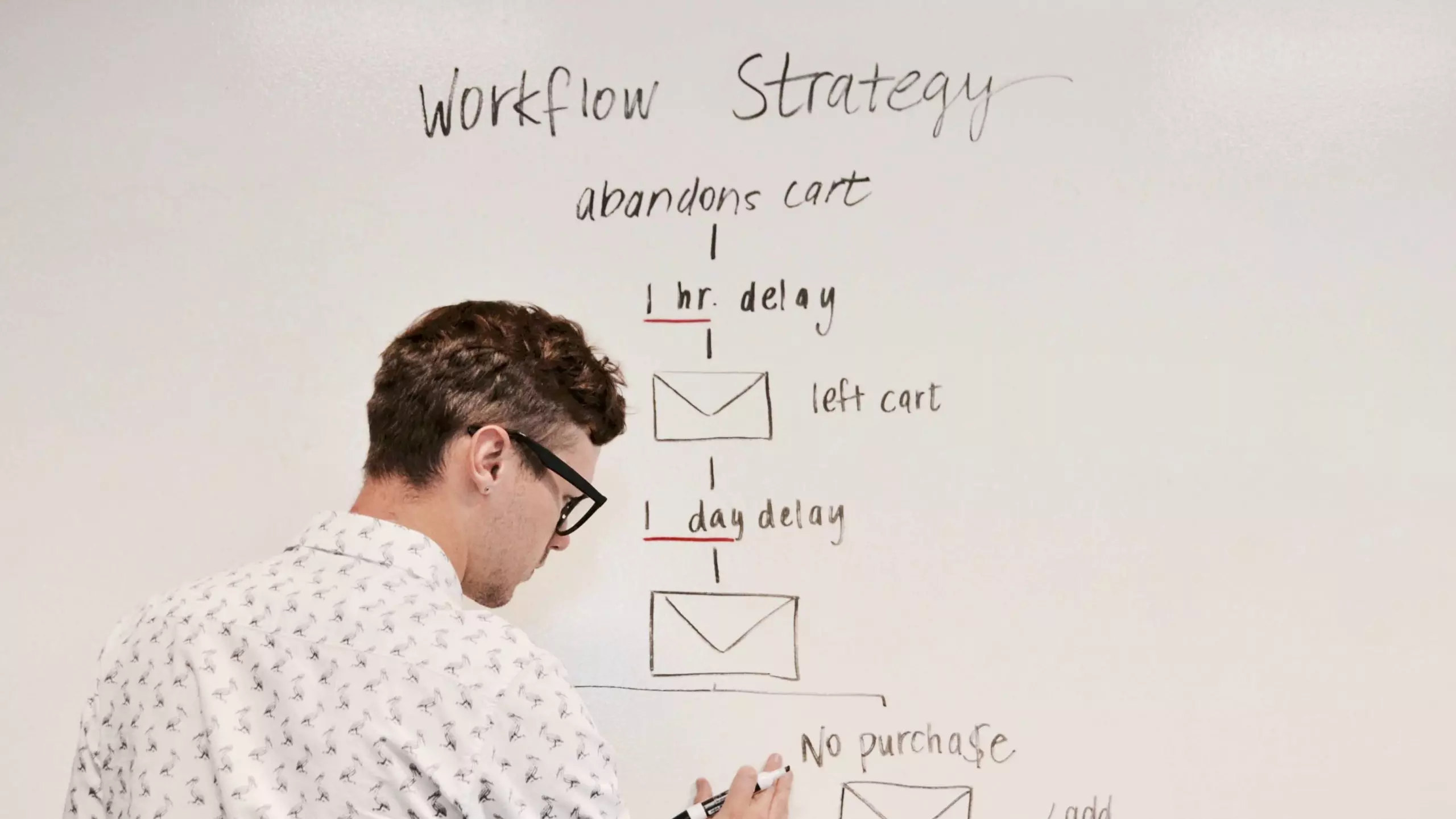 strategizing the workflow for a newsletter to your geo farm