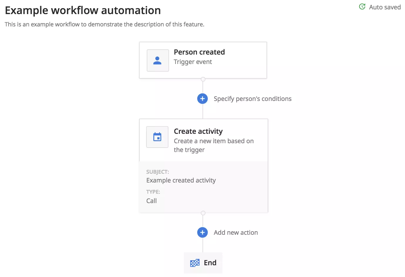 Real Estate Workflow Automation