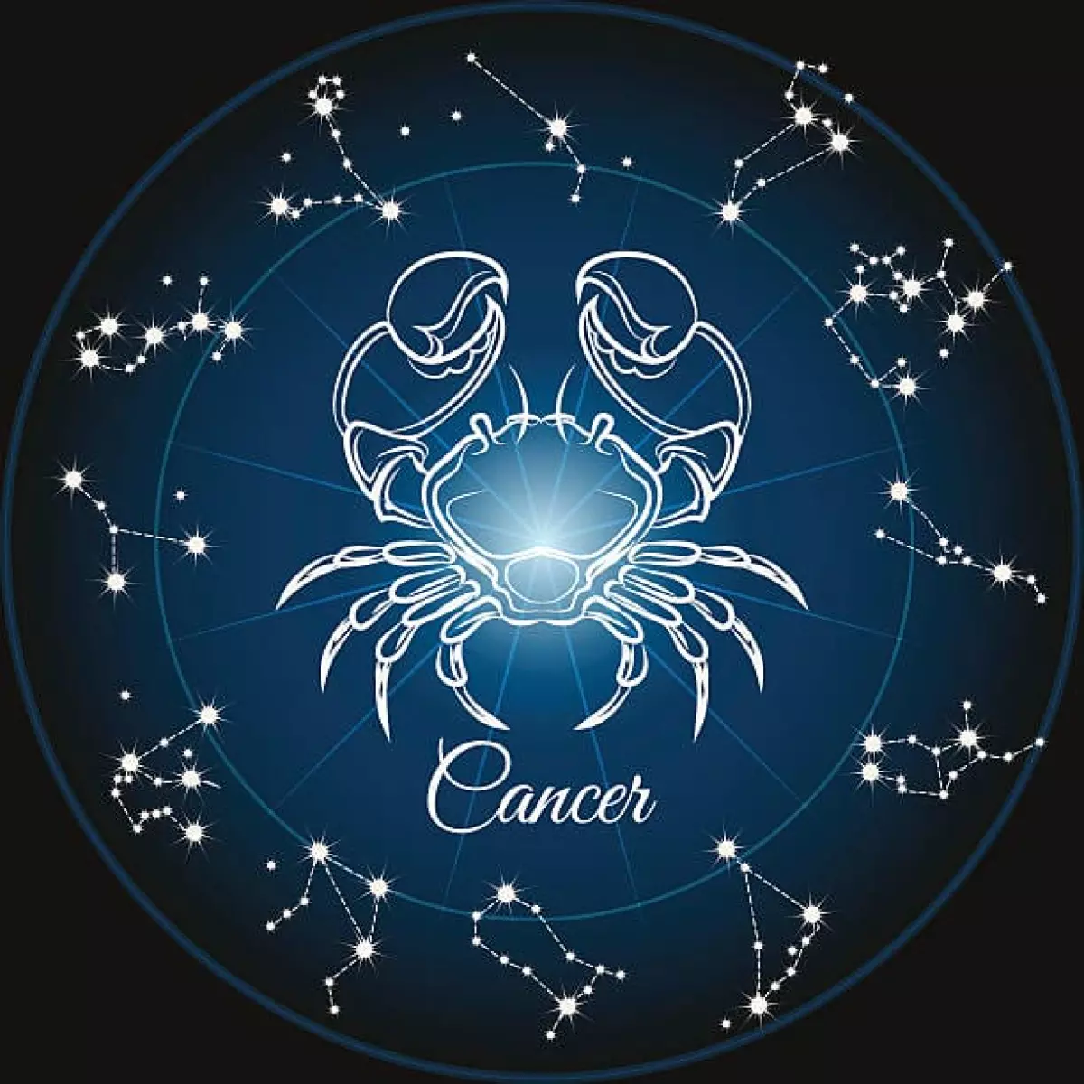 Zodiac Sign Cancer