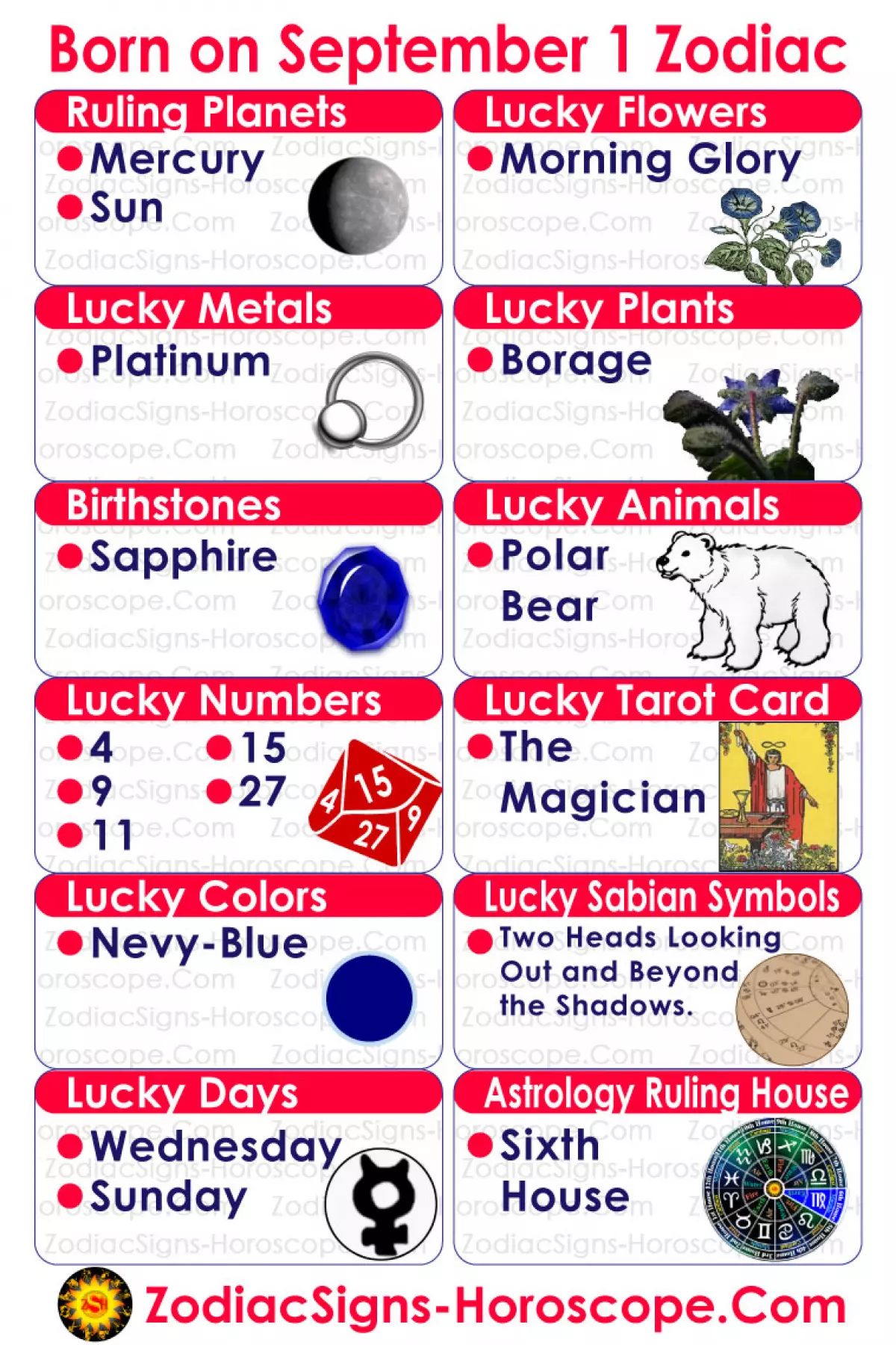 September 1 Zodiac Infographic