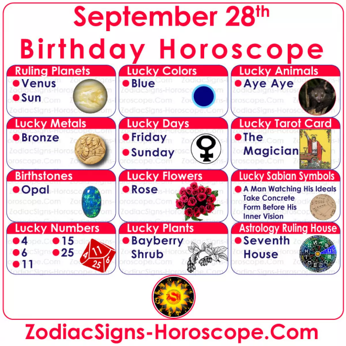 September 28 Zodiac All the Lucky Things