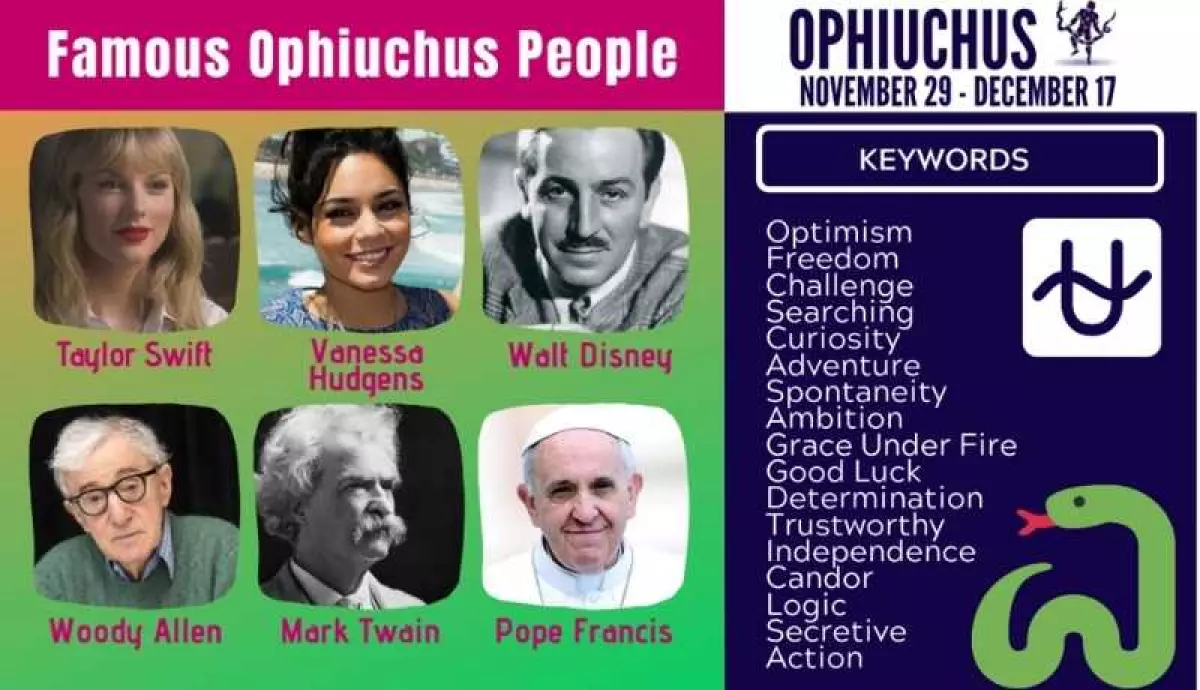 Ophiuchus People
