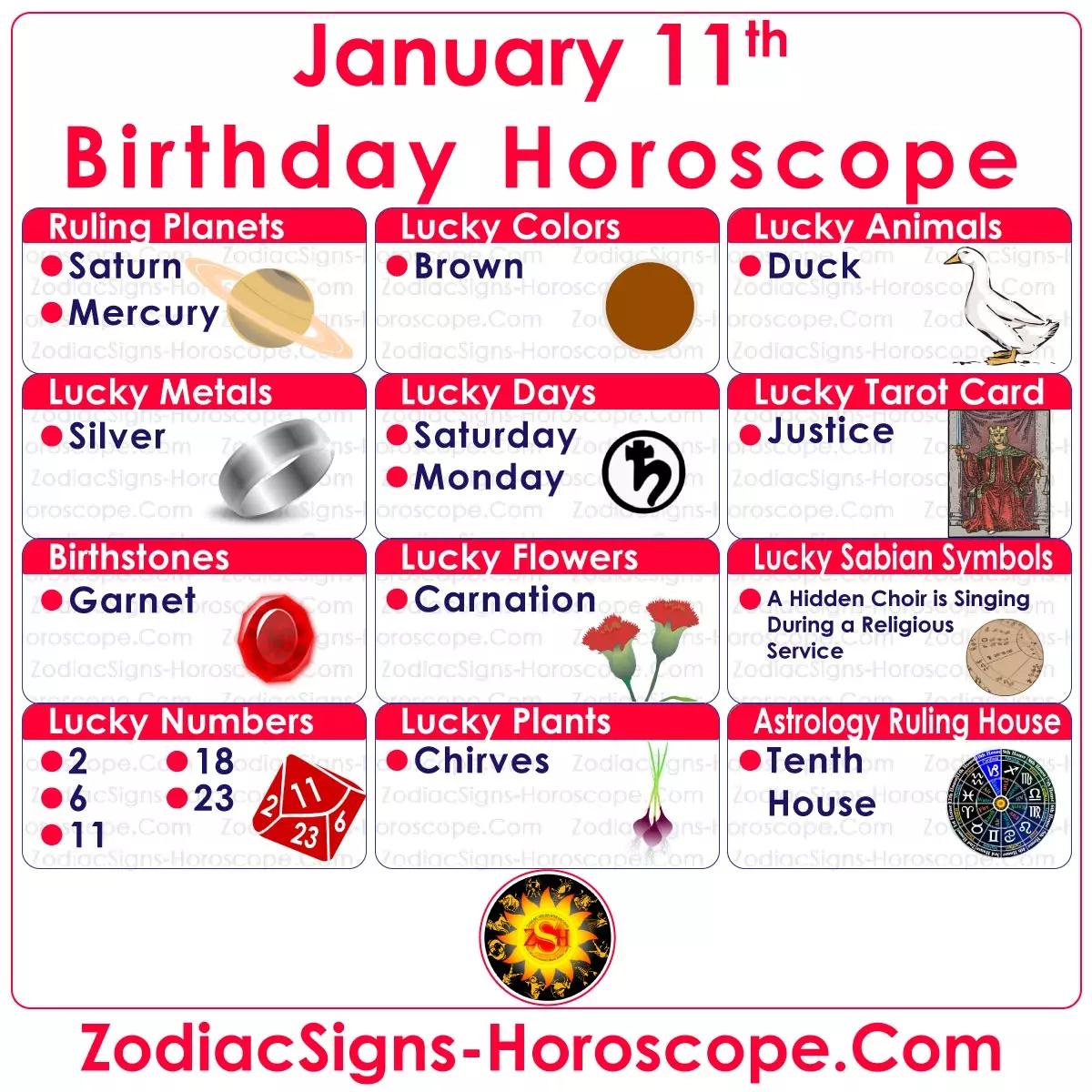 January 11 Birthstones, Lucky Numbers, Days, Colors