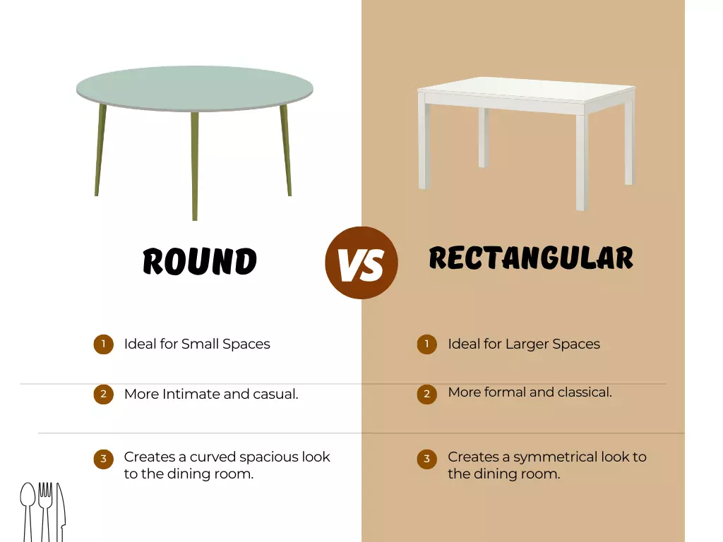Round vs. Rectangular Dining Tables