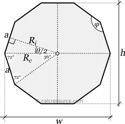 CALC RESOURCE