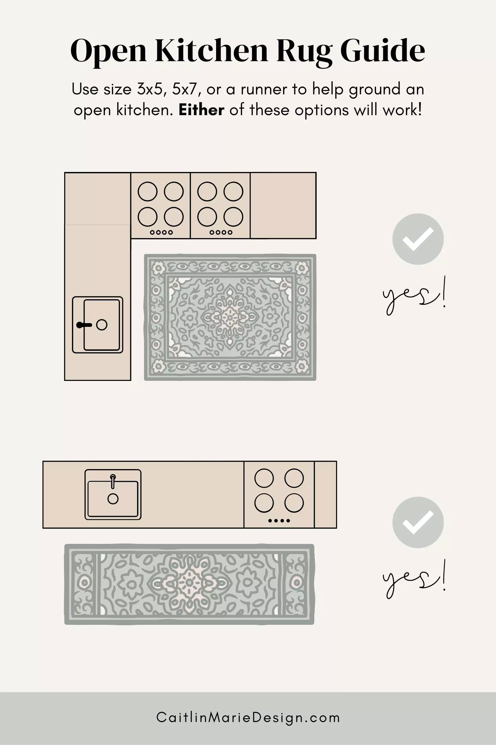 Open Kitchen Rug Size Guide for No Island: Use size 3x5, 5x7, or a runner to help ground an open kitchen.