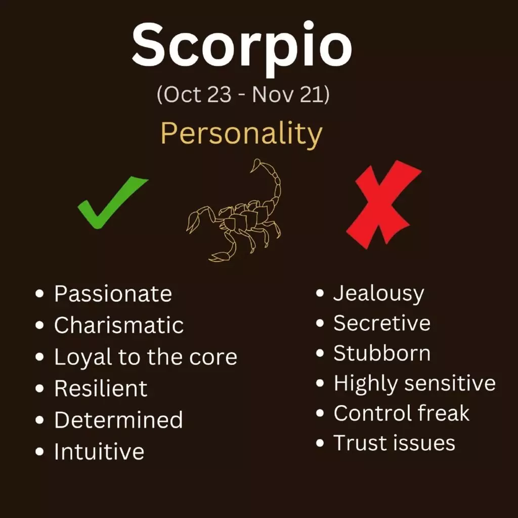 October Scorpio zodiac symbol