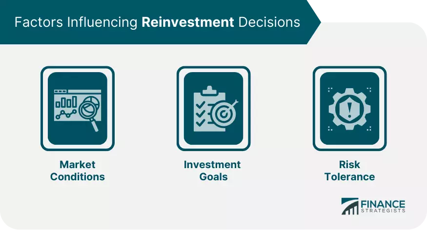 Factors Influencing Reinvestment Decisions