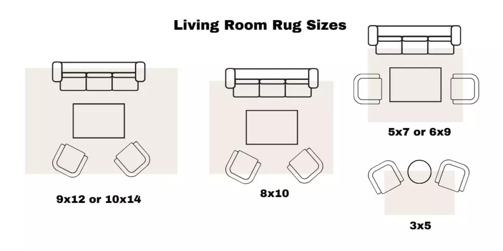 Hallway Rug Size Guide