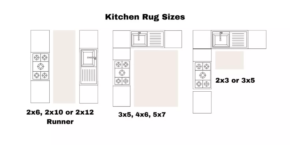 Dining Room with an 8x10 Tumble Washable Rug