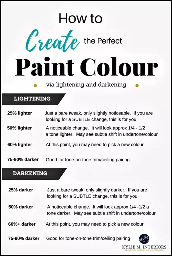 Revere Pewter lighter and darker by 25 percent. How to lighten and darken a paint color